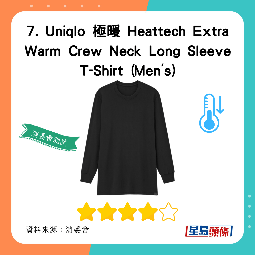 消委會保暖內衣｜Uniqlo 極暖 Heattech Extra Warm Crew Neck Long Sleeve T-Shirt (Men's)：總評獲4星