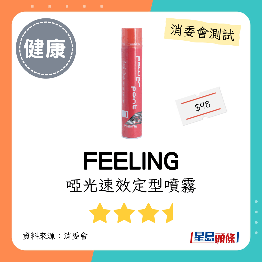 消委會髮泥髮蠟｜FEELING 啞光速效定型噴霧