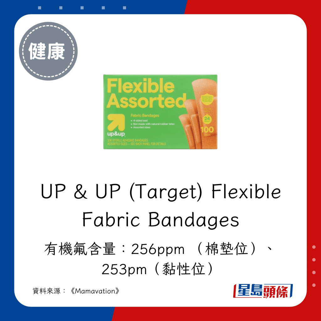 UP & UP (Target) Flexible Fabric Bandages