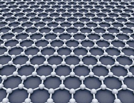 石墨烯仍由碳原子形成原子尺寸是蜂窩狀單層晶格結構，為迄今世界上最薄卻也最堅硬的納米材料，應用潛力無窮。