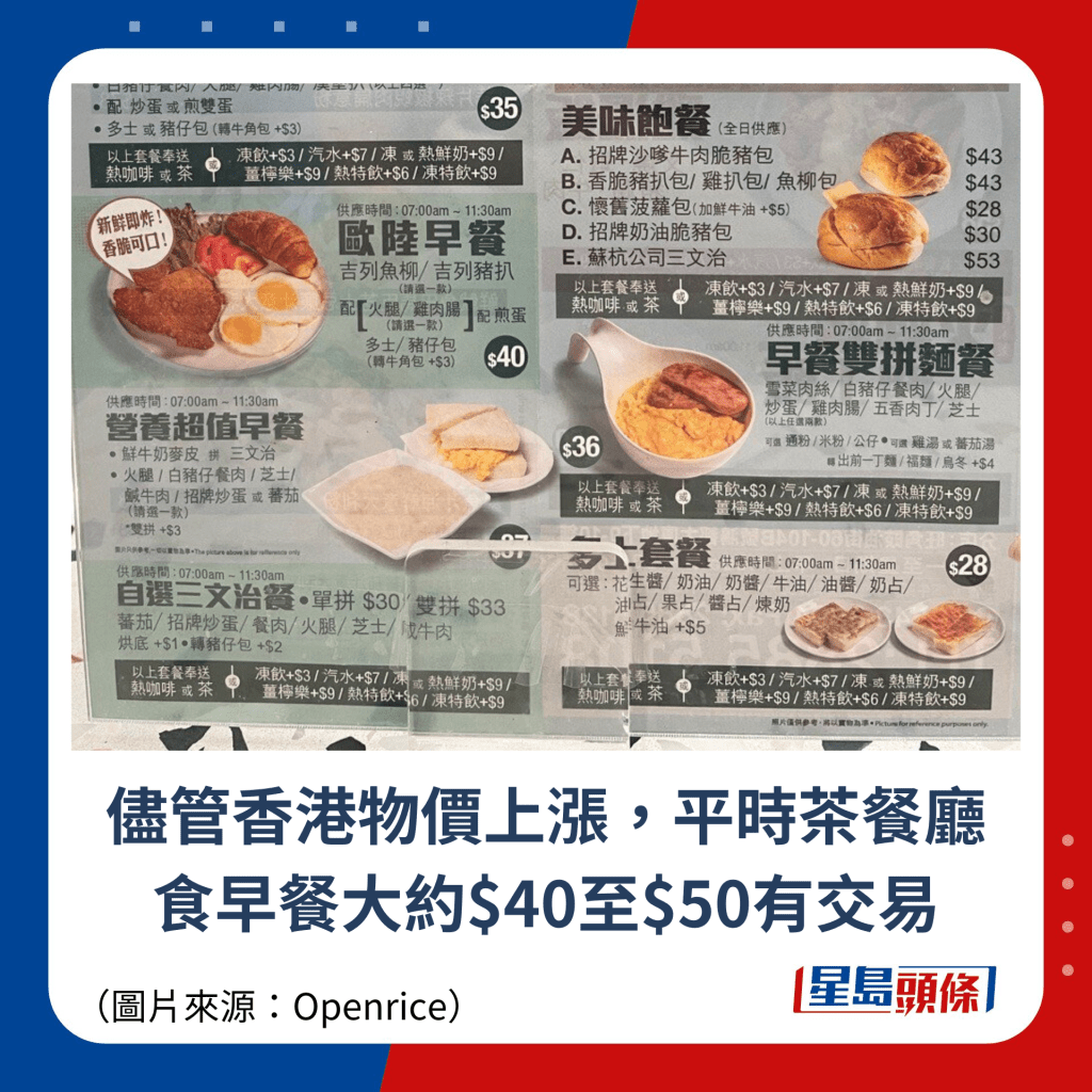 尽管香港物价上涨，平时茶餐厅食早餐大约$40至$50有交易