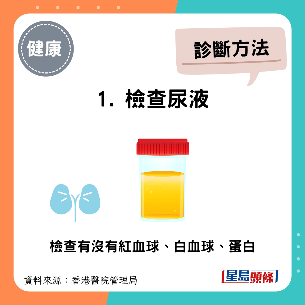 慢性肾衰竭诊断方法1：检查尿液