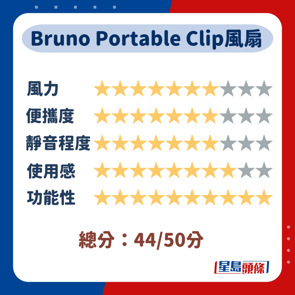 Bruno Portable Clip風扇