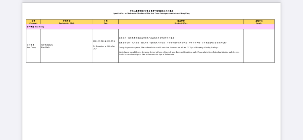 近百个商场，即日起于不同时间段，推出各式各样活动和优惠。