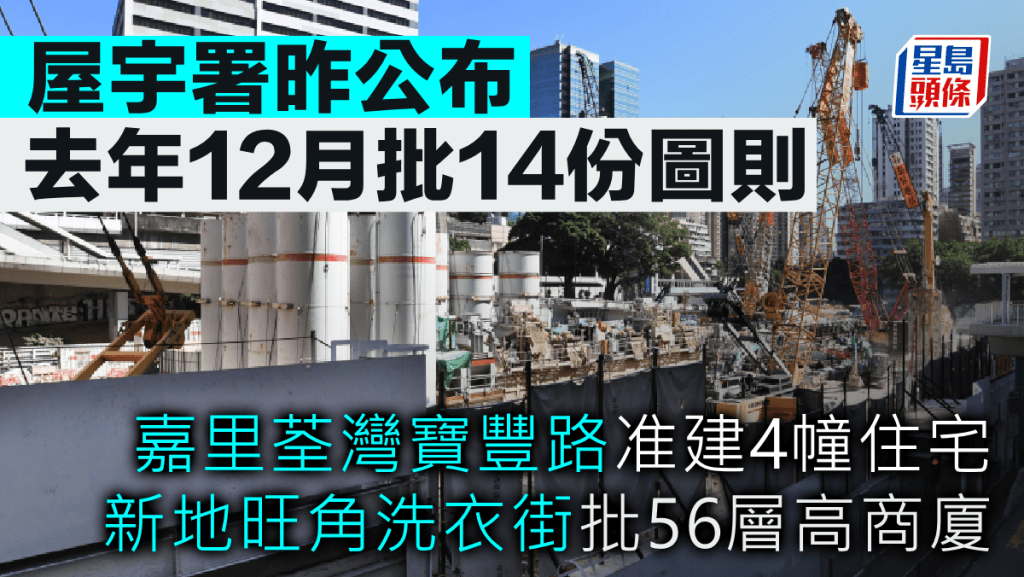 屋宇署昨公布去年12月批14份圖則 嘉里荃灣寶豐路准建4幢住宅 新地旺角洗衣街批56層高商廈