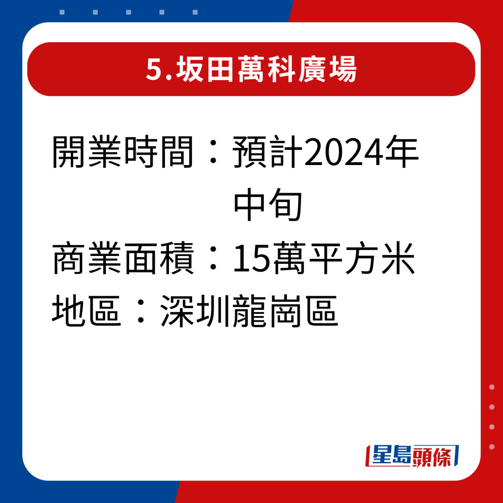 2024年深圳20家即將開幕新商場｜5.坂田萬科廣場