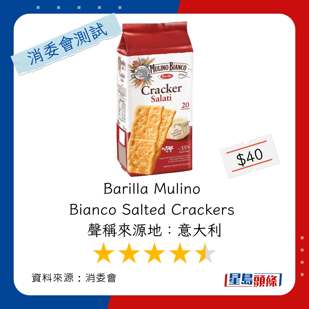 消委會餅乾推介名單｜Barilla Mulino Bianco Salted Crackers（聲稱來源地：意大利）