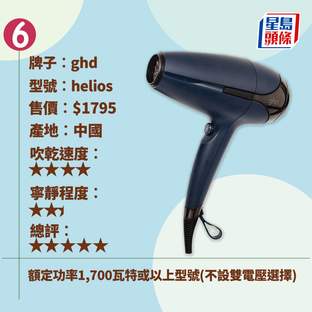 6. ghd helios