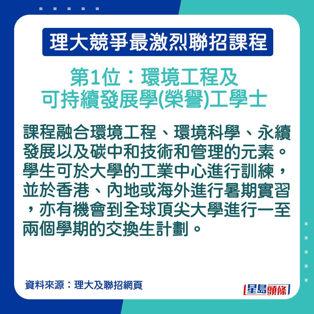 環境工程及可持續發展學(榮譽)工學士的課程簡介。