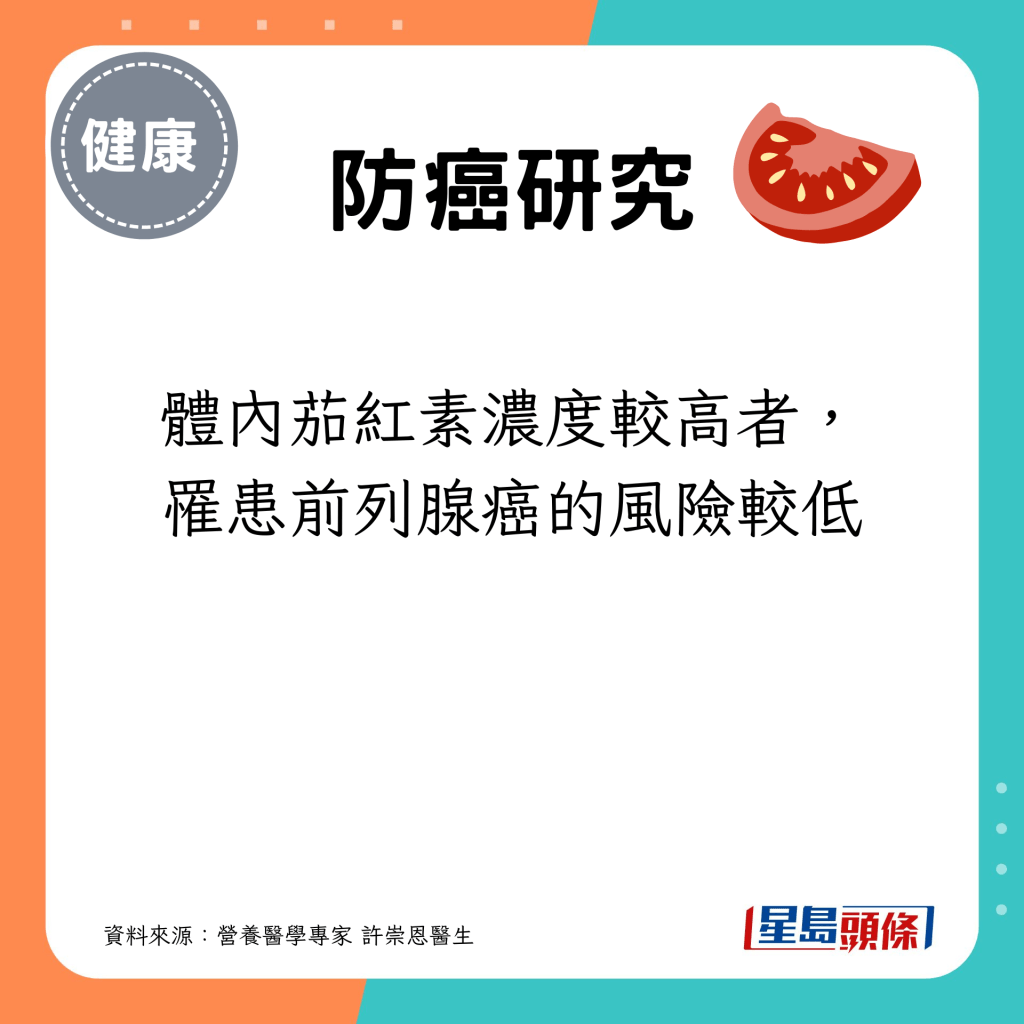 體內茄紅素濃度較高者，罹患前列腺癌的風險較低