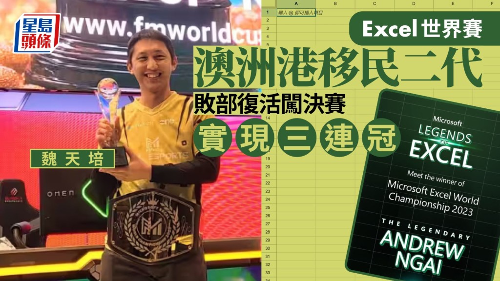 澳洲港人移民第二代魏天培連續三次在Excel世界錦標賽奪冠。