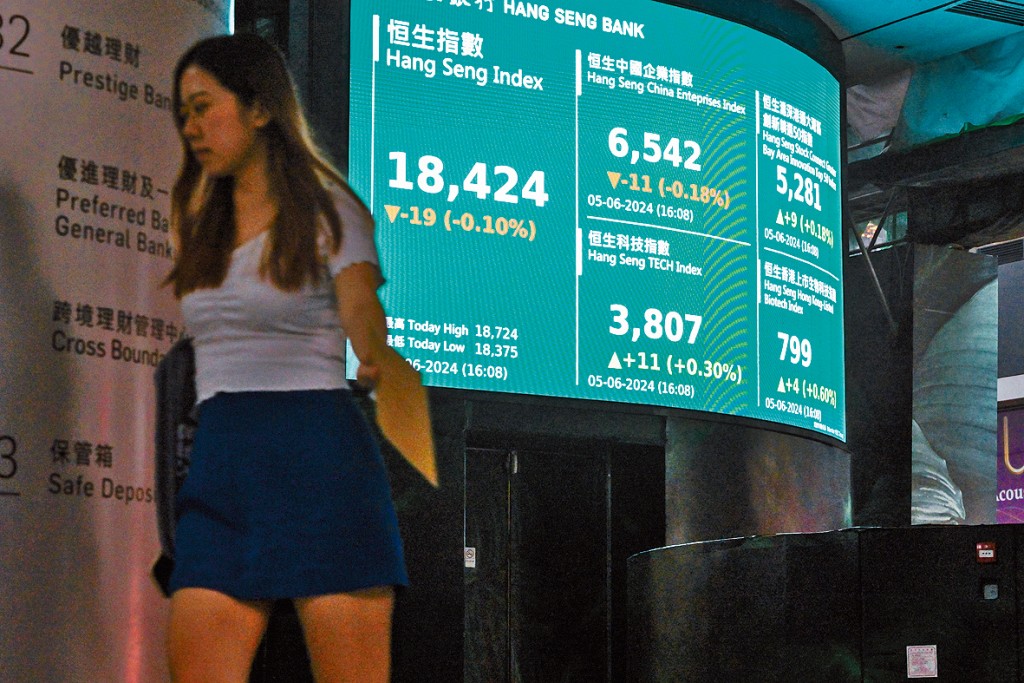 恒指昨日下跌19點，收報18424點，大市成交額1156億元。