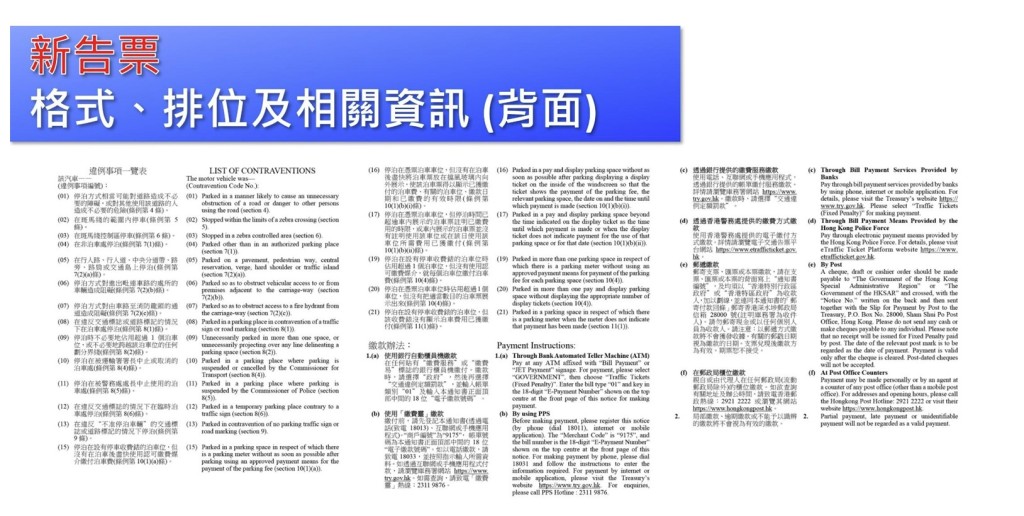 新告票背面。 新告票背面。