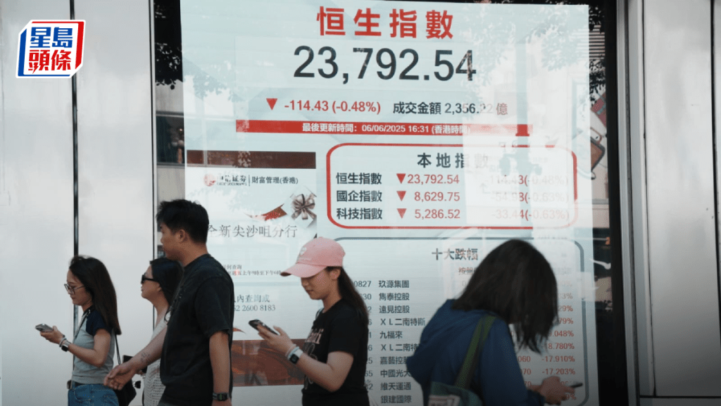 恒指全周升502點 石藥累漲11%冠藍籌 專家料後市靠北水力拓|港股收市