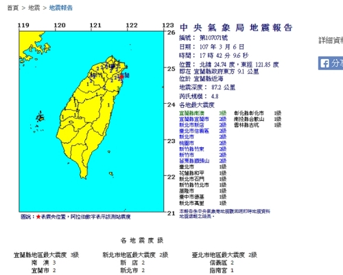 震源深度87公里。中央氣象局網頁截圖