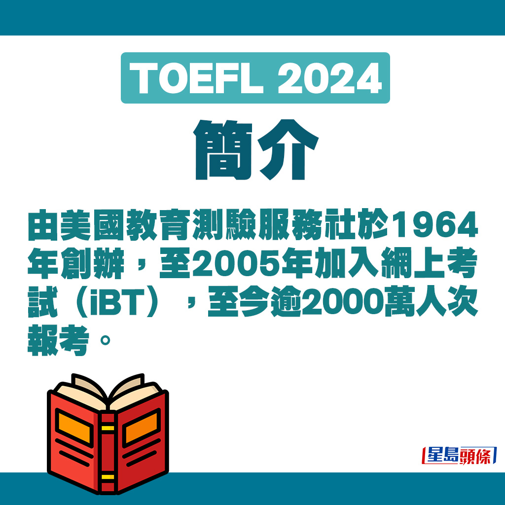 TOEFL由美国教育测验服务社于1964年创办。