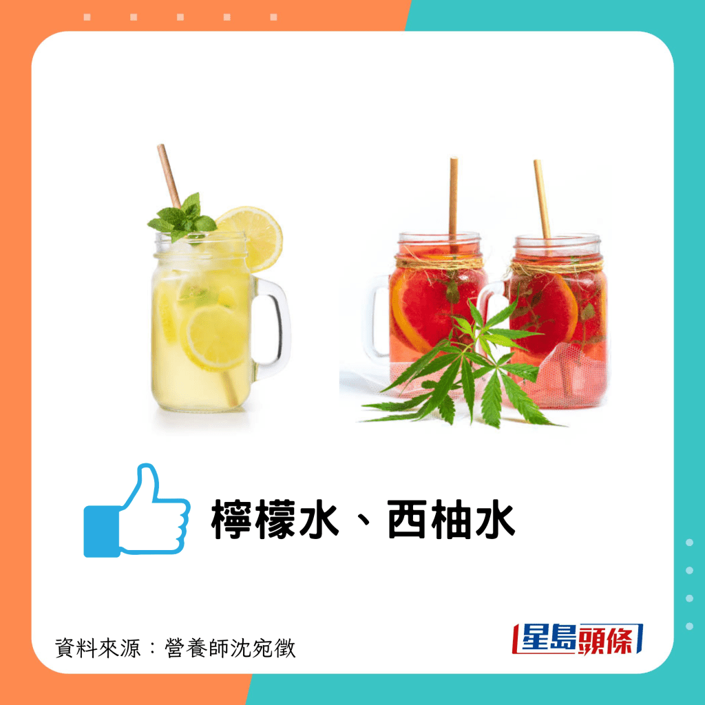 檸檬水、西柚水(葡萄柚)