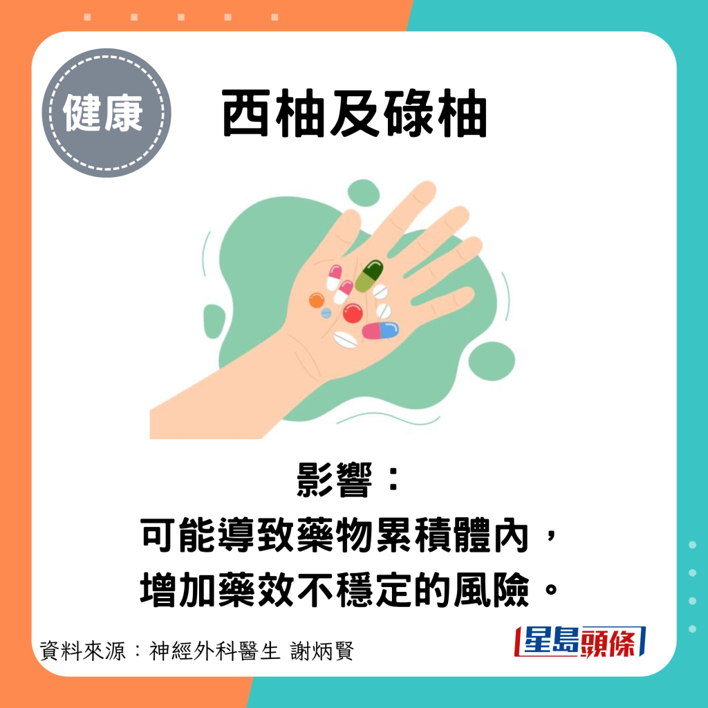 西柚及碌柚：影响： 可能导致药物累积体内， 增加药效不稳定的风险。