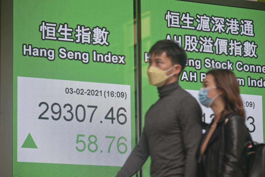 恒指連升第三日收市，收升58點，報29307點。