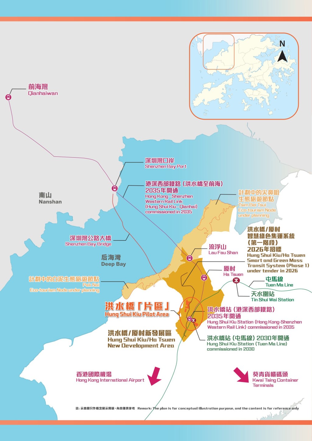 北部都會區首個「片區開發」（洪水橋／厦村新發展區內片區）。資料圖片