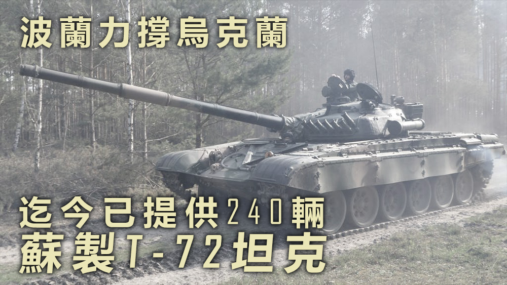 波蘭官員稱該國至少已送出240輛蘇製T-72坦克給烏克蘭。資料圖片