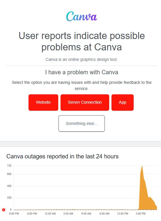 Amazon的云端服务AWS出现故障，导致大量美国公司全球大当机。DownDetector