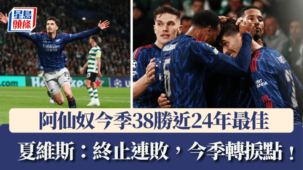 阿仙奴今季38勝近24年最佳。路透社