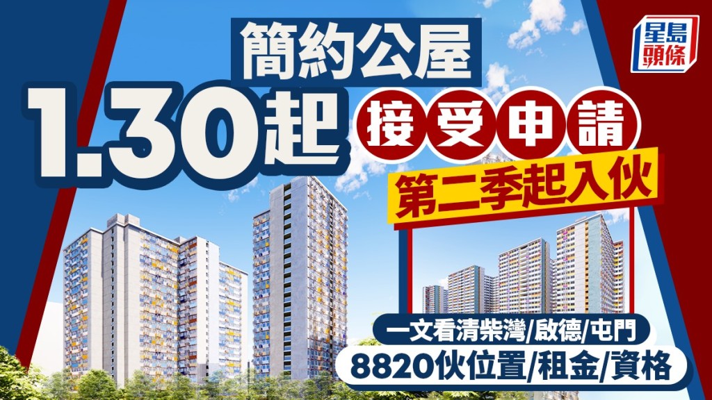 簡約公屋｜第三期1.30起申請！一文看清柴灣/啟德/屯門8820伙位置/租金/資格