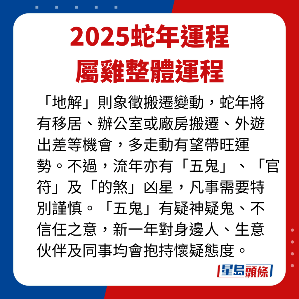 2025年屬雞藝人整體運程。