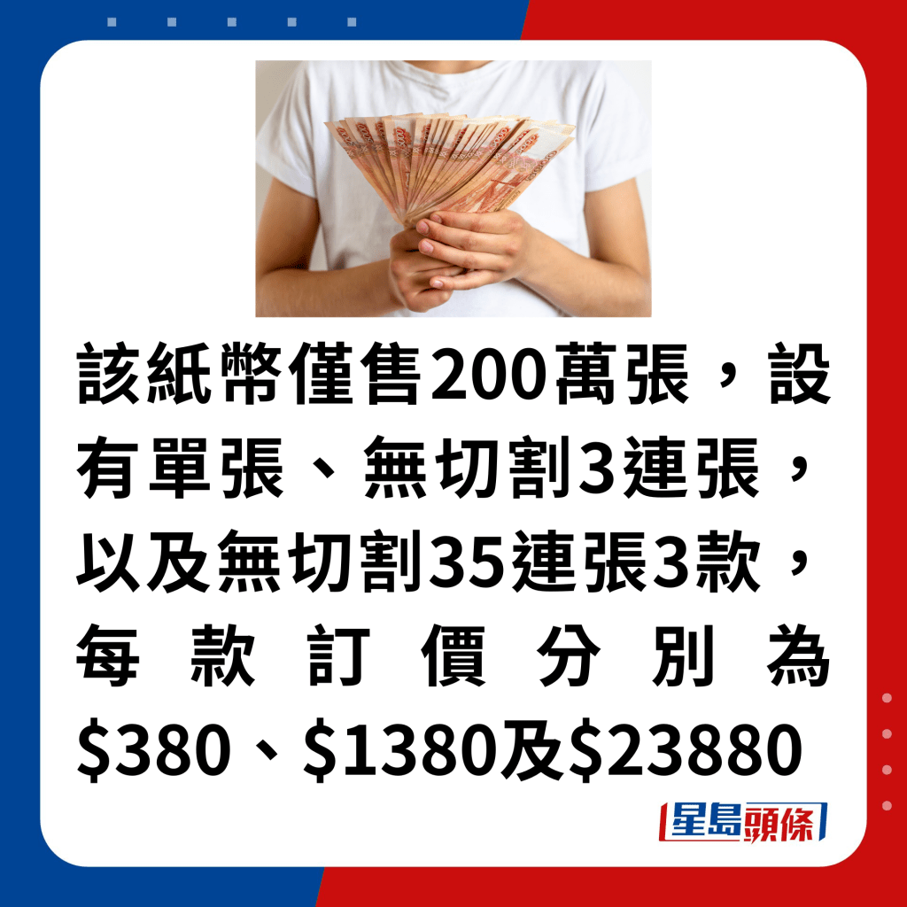 该纸币仅售200万张，设有单张、无切割3连张，以及无切割35连张3款，每款订价分别为$380、$1380及$23880