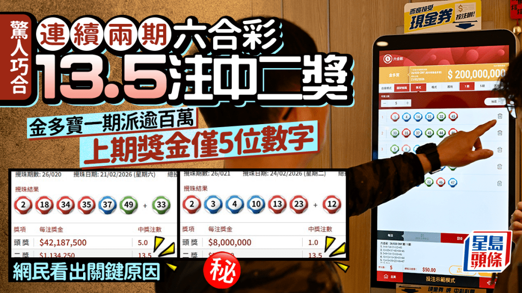 连续两期六合彩13.5注中二奖 金多宝一期派逾百万 上期奖金仅5位数字｜Juicy叮