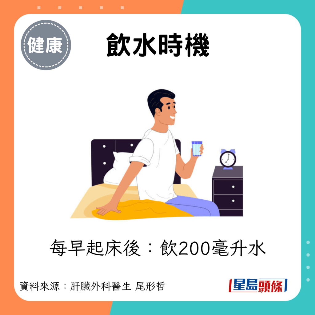 每早起床後：飲200毫升水