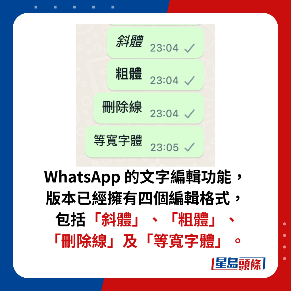 WhatsApp 的文字編輯功能，版本已經擁有四個編輯格式，  包括「斜體」、「粗體」、「刪除線」及「等寬字體」。