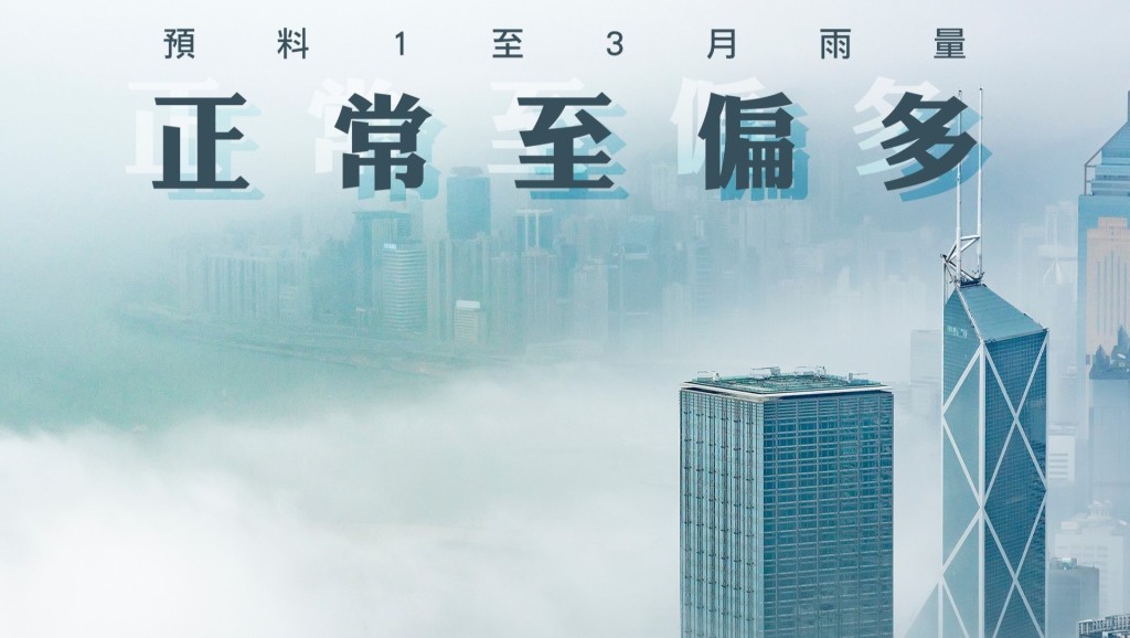 香港1至3月雨量會處於正常至偏多。