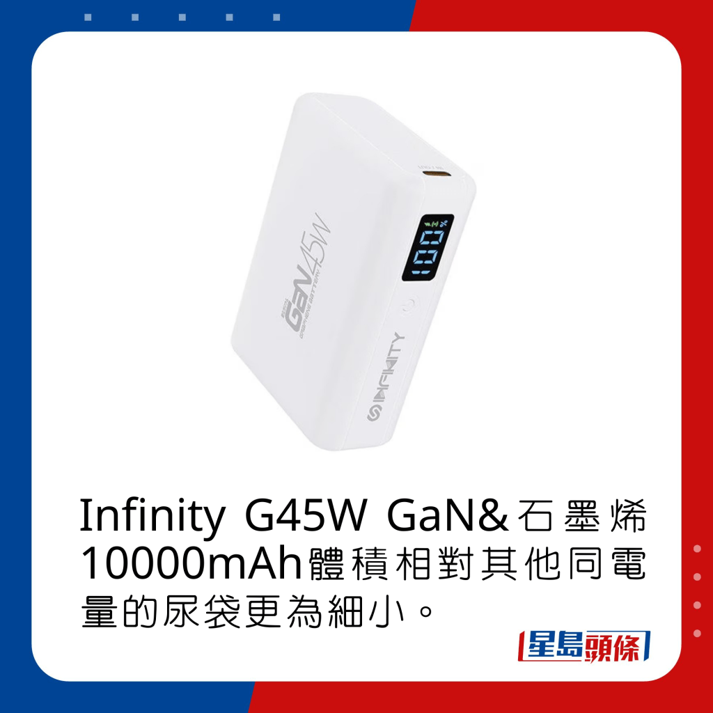 Infinity G45W GaN&石墨烯10000mAh體積相對其他同電量的尿袋更為細小。