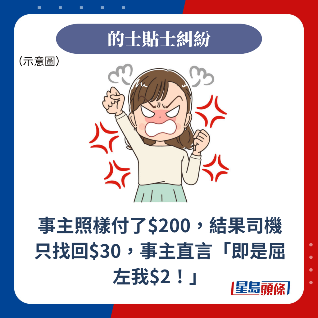 事主照樣付了$200，結果司機只找回$30，事主直言「即是屈左我$2！」