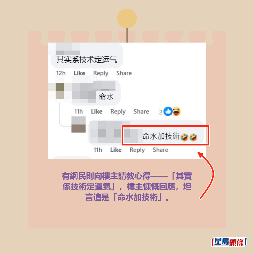 有網民則向樓主請教心得——「其實係技術定運氣」,樓主慷慨回應,坦言這是「命水加技術」。fb「齊齊研究六合彩!」截圖 有網民則向樓主請教心得——「其實係技術定運氣」,樓主慷慨回應,坦言這是「命水加技術」。fb「齊齊研究六合彩!」截圖