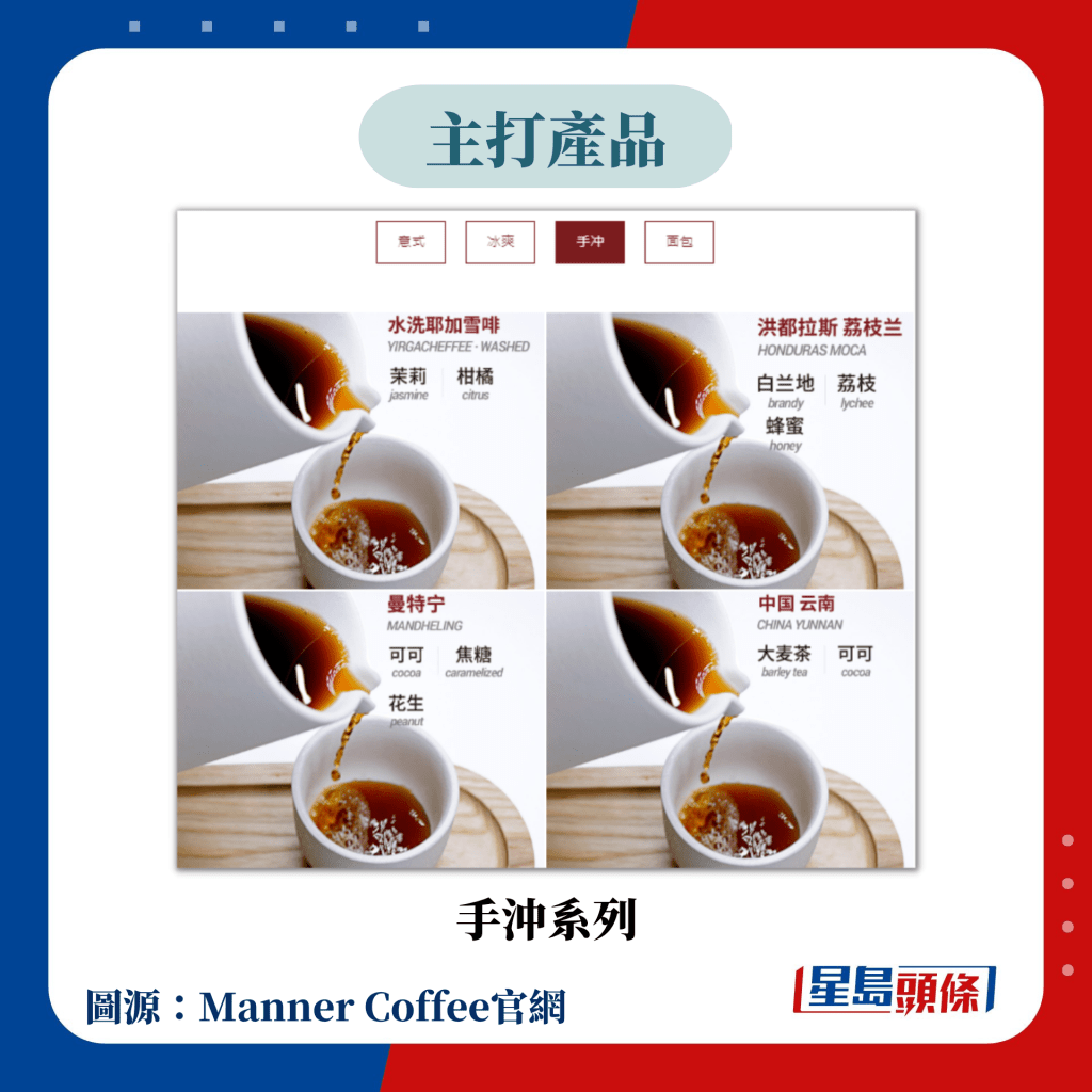 Manner Coffee进驻铜锣湾｜上海平价连锁咖啡店进军香港 改名Maners Coffee