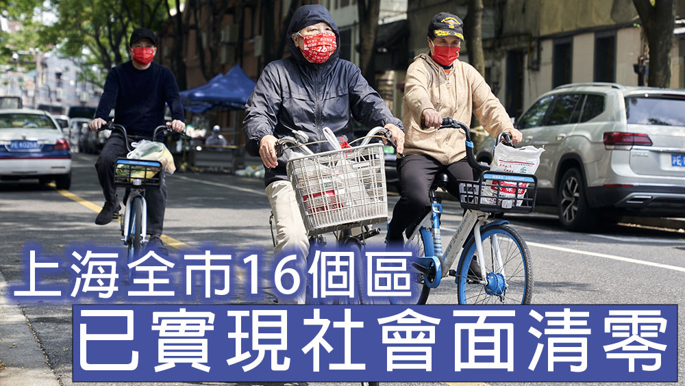 上海全市16個區都已實現社會面清零。AP