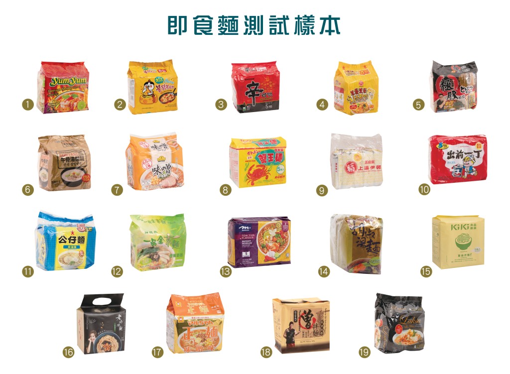 消委會檢測市面上19款即食麵產品（圖片來源：消委會）