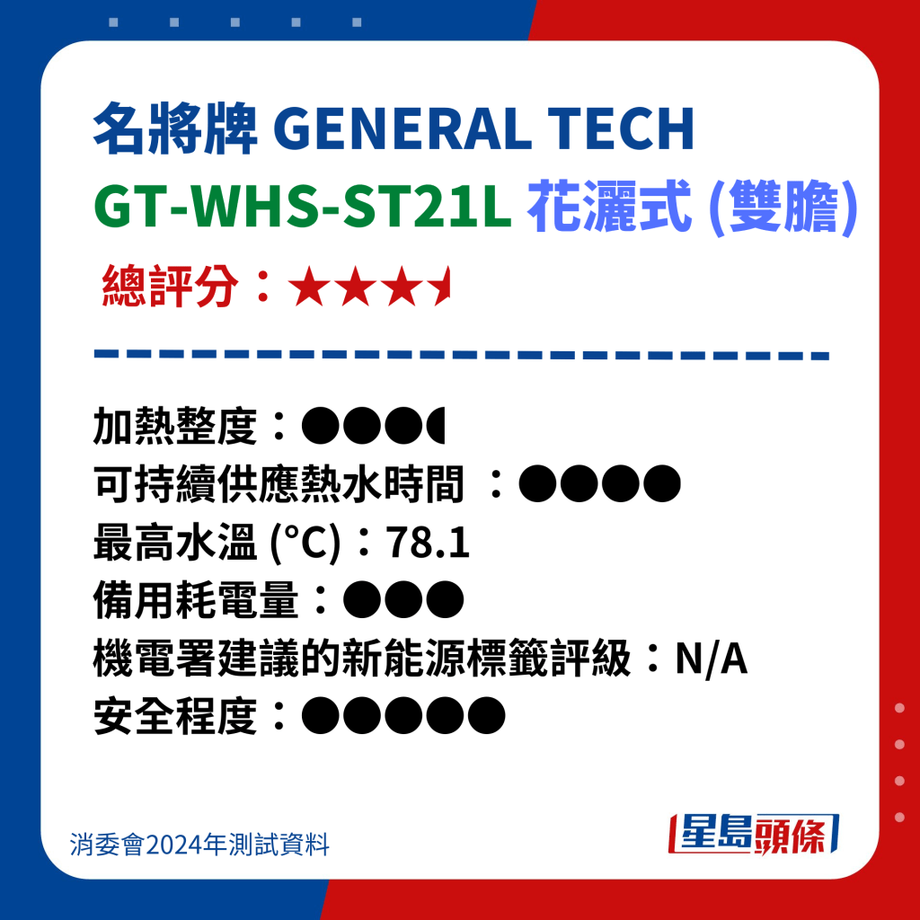 名将牌 GENERAL TECH GT-WHS-ST21L 花洒式 (双胆)