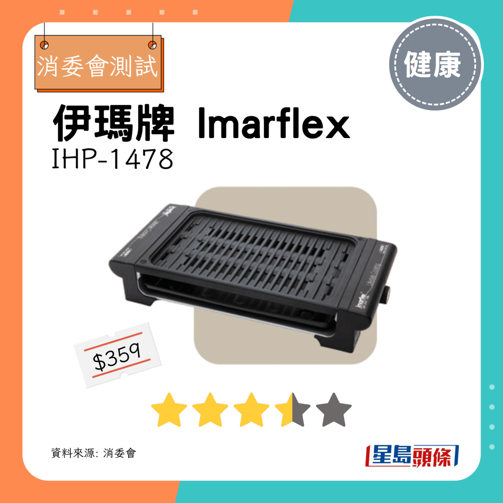 3.5星：伊瑪牌 Imarflex IHP-1478
