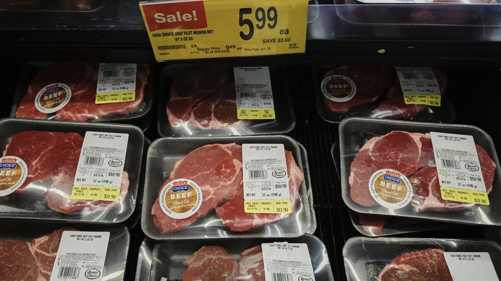 美國牛肉｜美國超市貨架上的國產牛肉。 美聯社