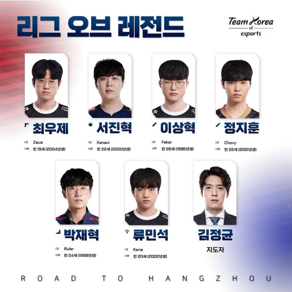 韓國隊陣容。韓國電子競技協會圖片