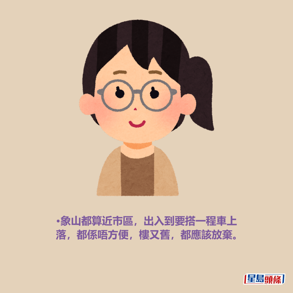 •象山都算近市區,出入到要搭一程車上 落,都係唔方便,樓又舊,都應該放棄。 •象山都算近市區,出入到要搭一程車上 落,都係唔方便,樓又舊,都應該放棄。