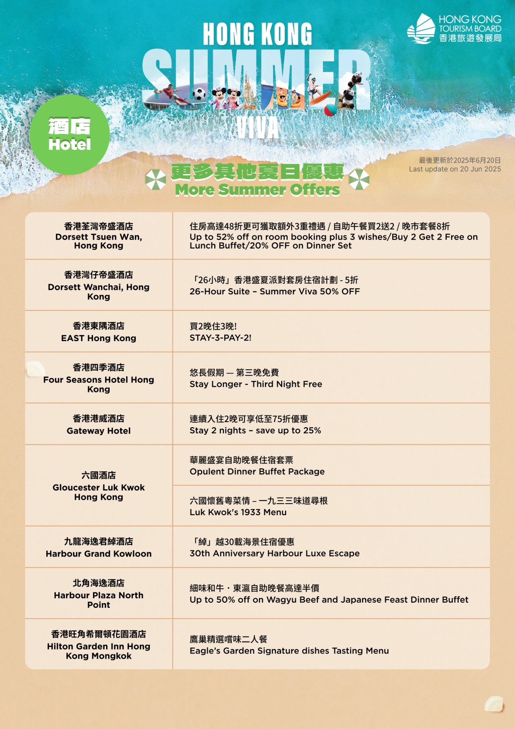 其他夏日優惠 其他夏日優惠