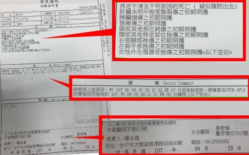 網民po出診斷證明書指出女童多處挫傷疑遭人曾施暴。網圖