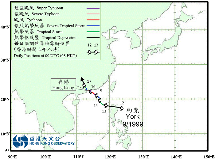 1999年颱風「約克」的路徑。天文台圖片 1999年颱風「約克」的路徑。天文台圖片