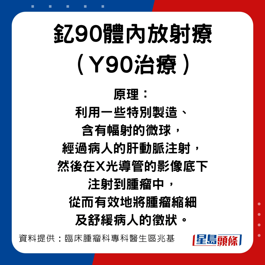 臨床腫瘤科專科醫生區兆基分享普遍治療肝癌的方法。