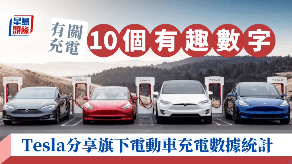 Tesla早前在投資者日分享了有關Tesla電動車的充電數據統計，其中10個有趣數字值得留意。